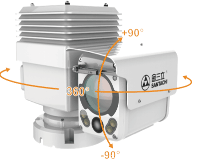 双目协同视频监测装置V7c