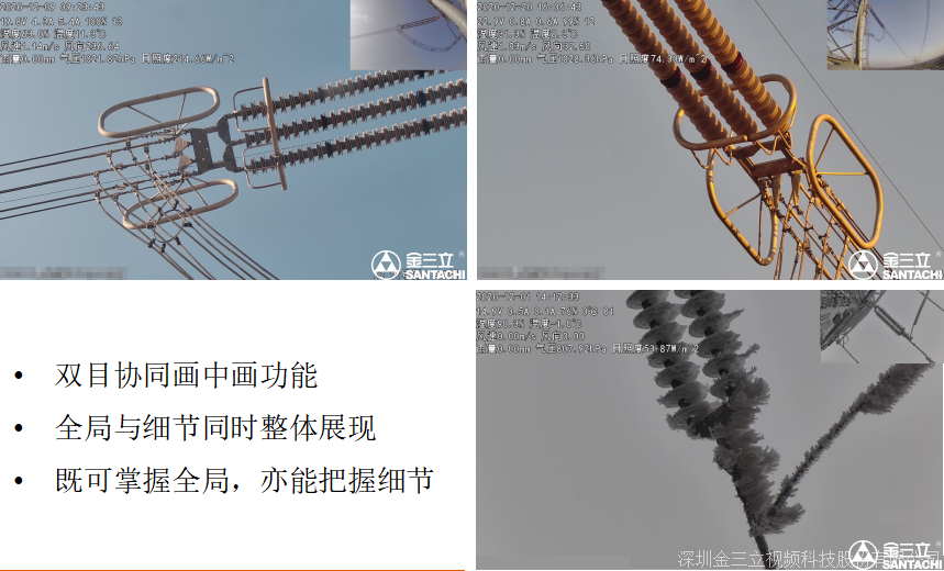 雙目協同視頻監測裝置M7c（七維）